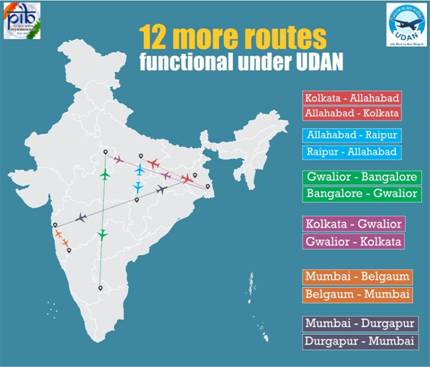 Functional routes under UDAN rises to 186