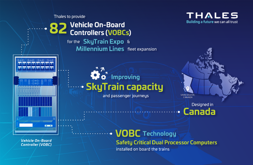Thales technology selected for Vancouver SkyTrain fleet expansion